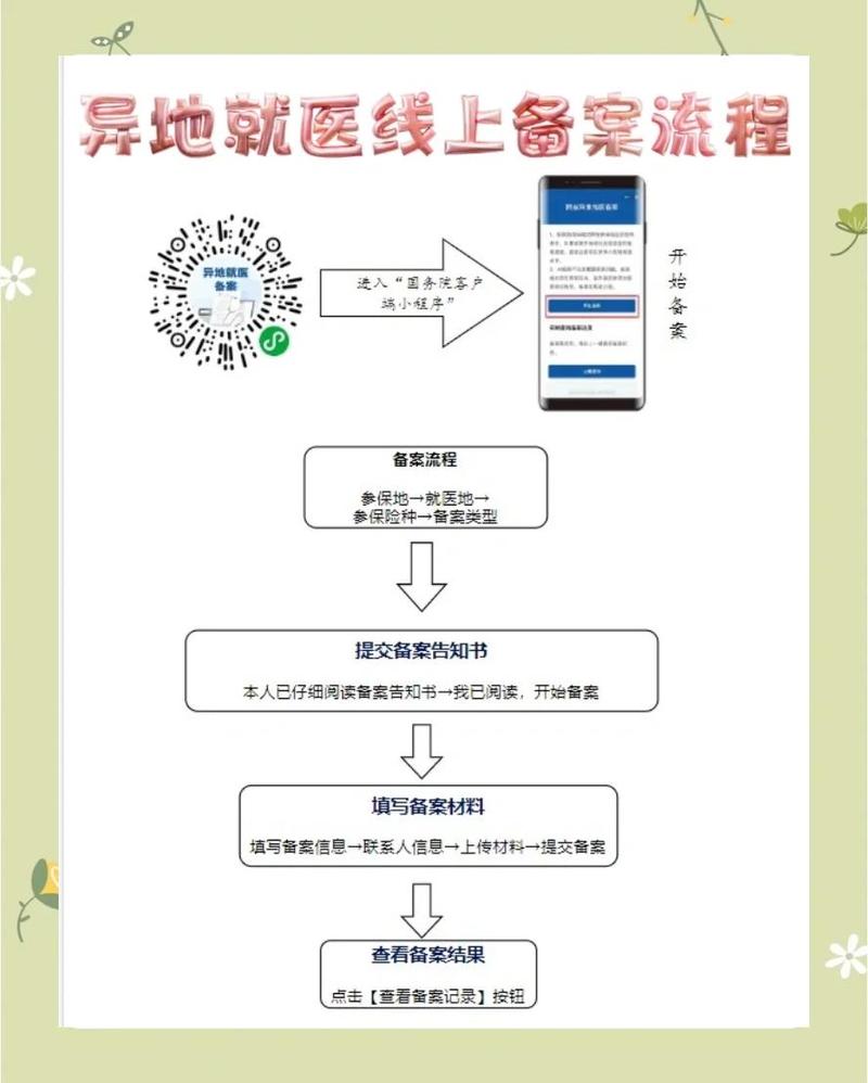 颐康医保卡到期换卡后银行账号还是原来的账号吗？手把手教你确认账户变更流程
