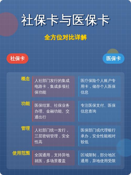 颐康医保卡怎么取现银行卡？手把手教你正规操作